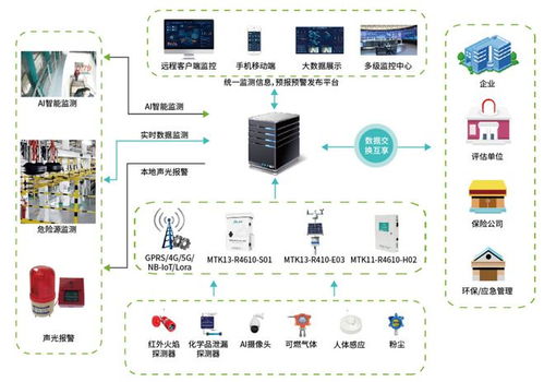 無錫漫途科技榮獲“星光江蘇2022”第二月度數字經濟產品優勝獎，軟件開發領域再創佳績